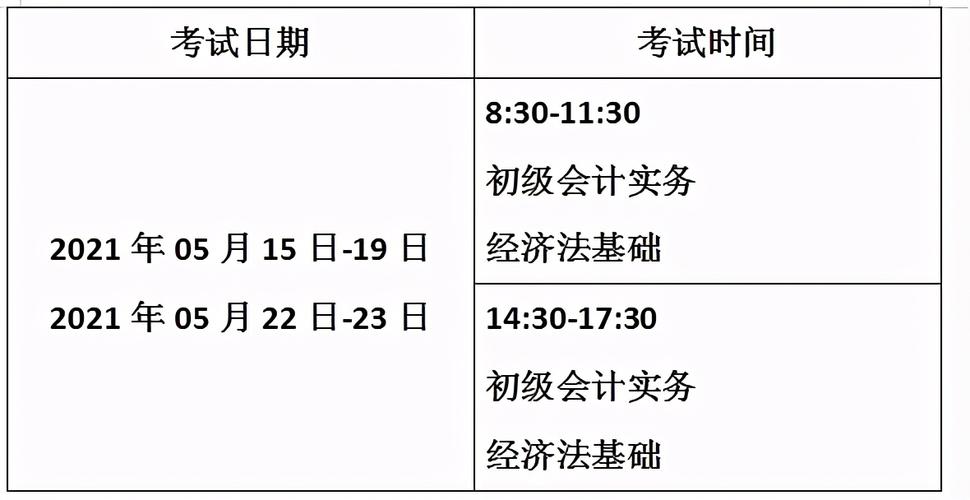 江苏省初级会计考试时间的相关图片